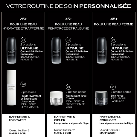 SHISEIDO Männer - Ultimune - Energetisierendes SHISEIDO Männer - Ultimune - Energetisierendes